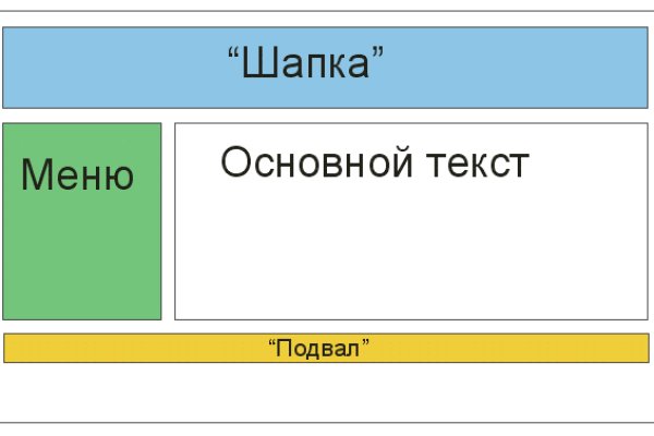 Кракен маркетплейс зайти