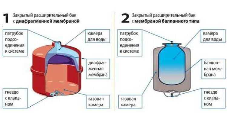 Кракен 15 сайт